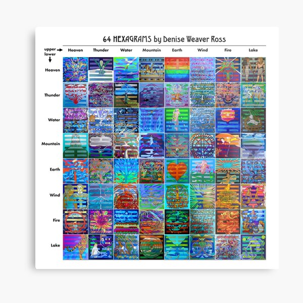 64 Hexagrams Metal Print