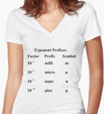 #Exponent #Prefixes #Factor #Prefix #Symbol #milli #m #micro #µ #nano #n #pico #p #Physics #GeneralPhysics #Unitofmeasurement #physicalquantity #MetricSystem #metr #second  Women's Fitted V-Neck T-Shirt