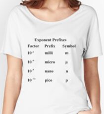 #Exponent #Prefixes #Factor #Prefix #Symbol #milli #m #micro #µ #nano #n #pico #p #Physics #GeneralPhysics #Unitofmeasurement #physicalquantity #MetricSystem #metr #second  Women's Relaxed Fit T-Shirt