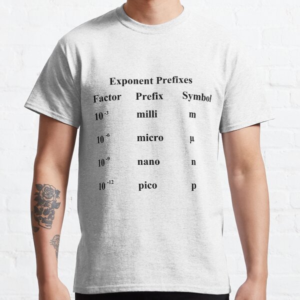 #Exponent #Prefixes #Factor #Prefix #Symbol #milli #m #micro #µ #nano #n #pico #p #Physics #GeneralPhysics #Unitofmeasurement #physicalquantity #MetricSystem #metr #second  Classic T-Shirt