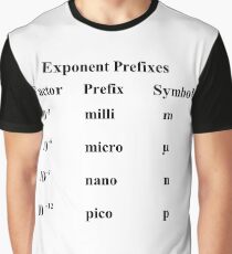 #Exponent #Prefixes #Factor #Prefix #Symbol #milli #m #micro #µ #nano #n #pico #p #Physics #GeneralPhysics #Unitofmeasurement #physicalquantity #MetricSystem #metr #second  Graphic T-Shirt