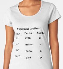 #Exponent #Prefixes #Factor #Prefix #Symbol #milli #m #micro #µ #nano #n #pico #p #Physics #GeneralPhysics #Unitofmeasurement #physicalquantity #MetricSystem #metr #second  Women's Premium T-Shirt