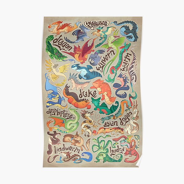 Mini dragon compendium Poster