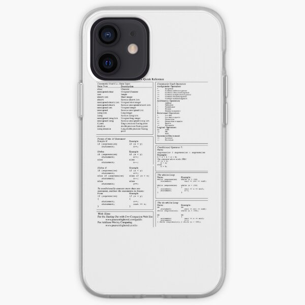 #Commonly #Used #C++ #Data #Types #Type #Description #char #Character #unsigned #unsignedint #short #integer #Operators #Assignment #multiplication #unsignedshortint #long #double #Additio iPhone Soft Case