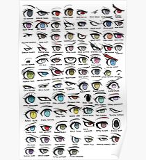 Danganronpa Eyes Poster