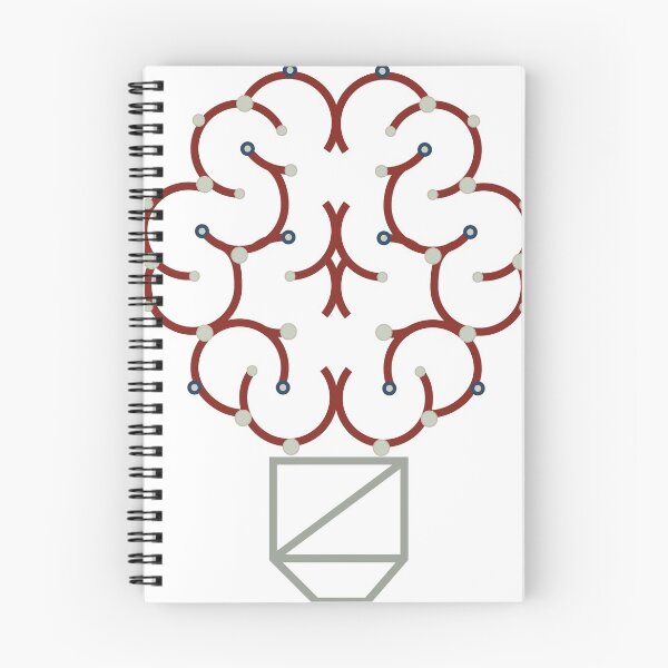 Item preview, Brain Idea designed and sold by Ian Maloney.