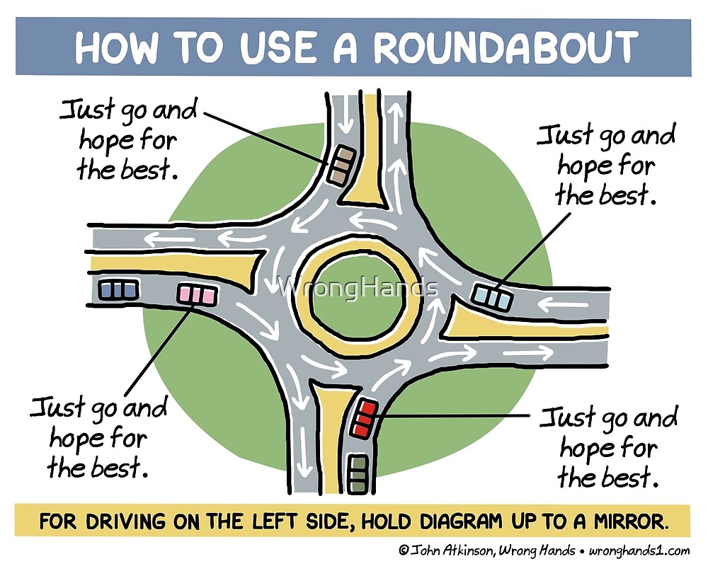 "how to use a roundabout" by WrongHands Redbubble