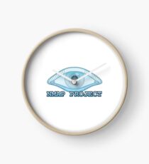 nmap Clock