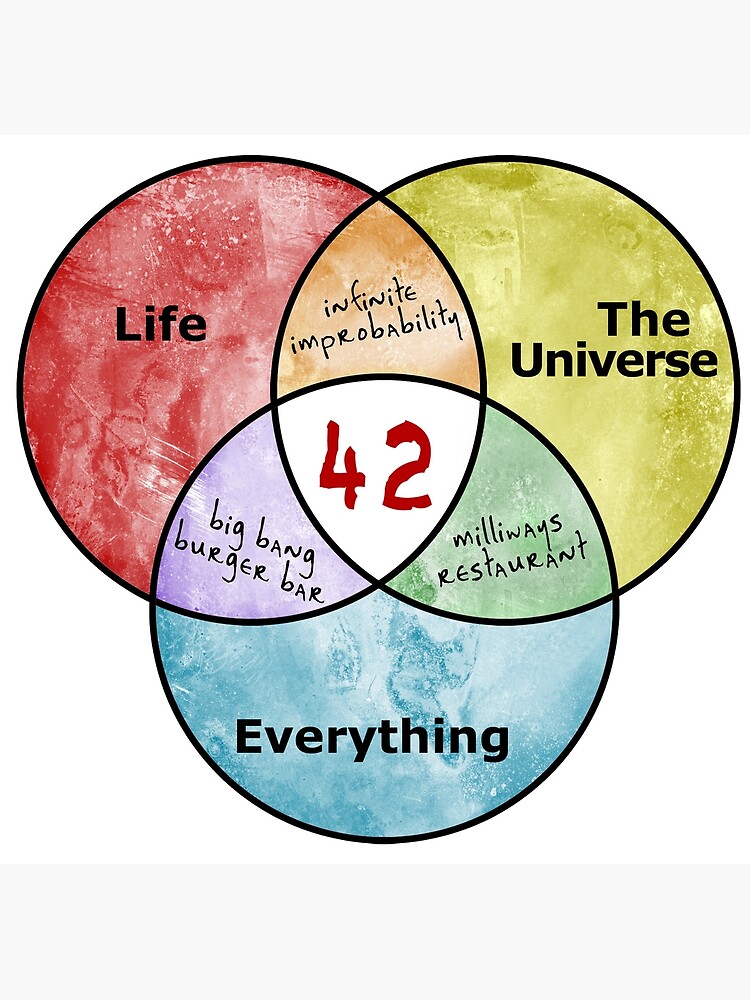 Life The Universe and Everything by LazyCarrot