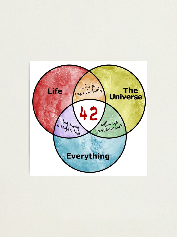 Alternate view of Life The Universe and Everything Photographic Print