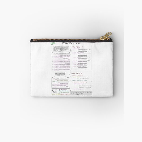 Item preview, RSA Keypair designed and sold by Carl Mehner.