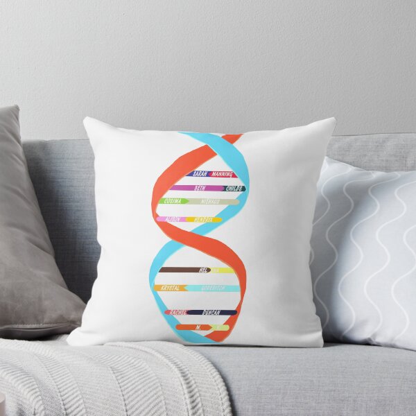 Item preview, Orphan Black DNA with Clones designed and sold by DoodleCanoodle.