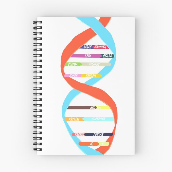 Item preview, Orphan Black DNA with Clones designed and sold by DoodleCanoodle.