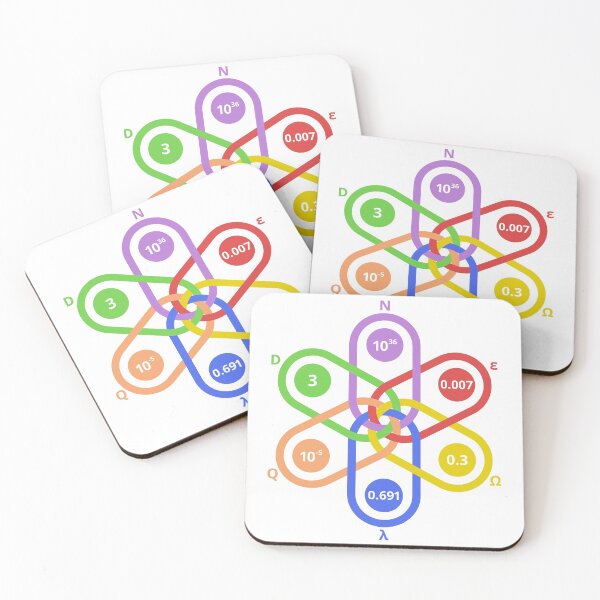 Item preview, The 6 numbers of Rees designed and sold by tudi.