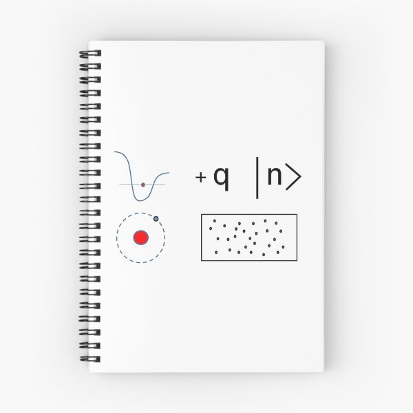 Item preview, Quantum Physics designed and sold by dkabolis.