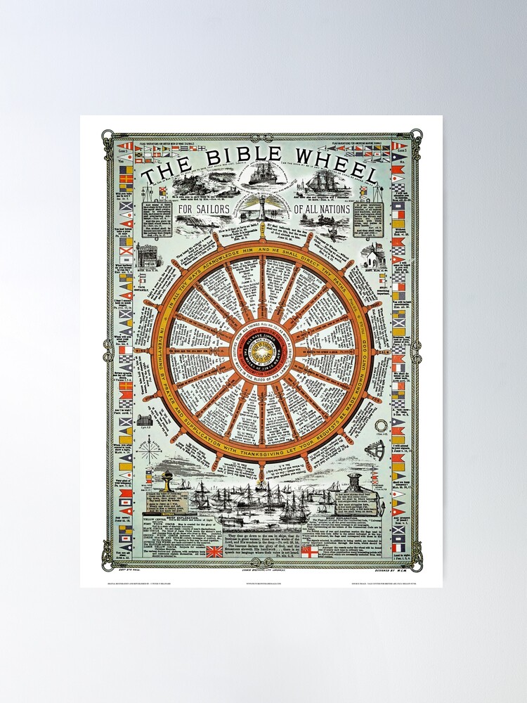 "The Bible Wheel" Poster by petermill Redbubble