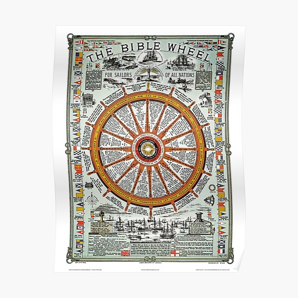 The Bible Wheel Poster