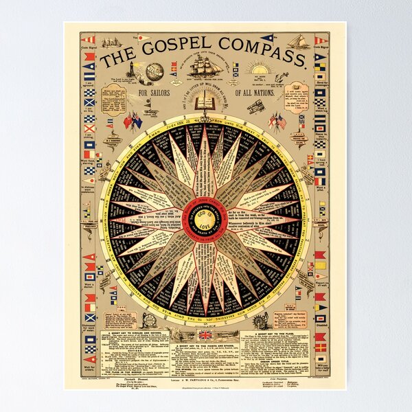 Compass Rose NESW Vintage Art Print for Sale by theshirtshops