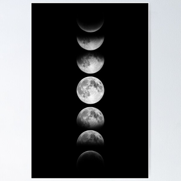 Moon Phases Meaning Poster