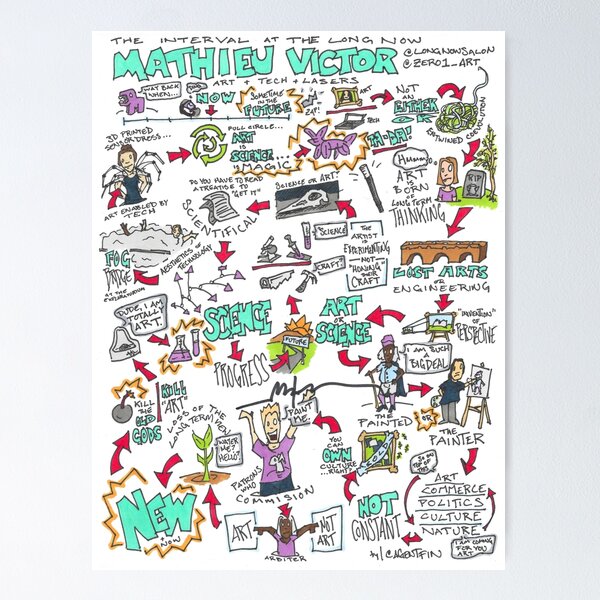 Item preview, Mathieu Victor "Art + Tech + Lasers" at The Interval [Sketchnote] designed and sold by agentfin.