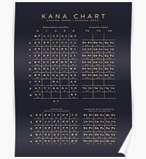 Kombinierte Hiragana Katakana japanischen Character Chart - schwarz Poster