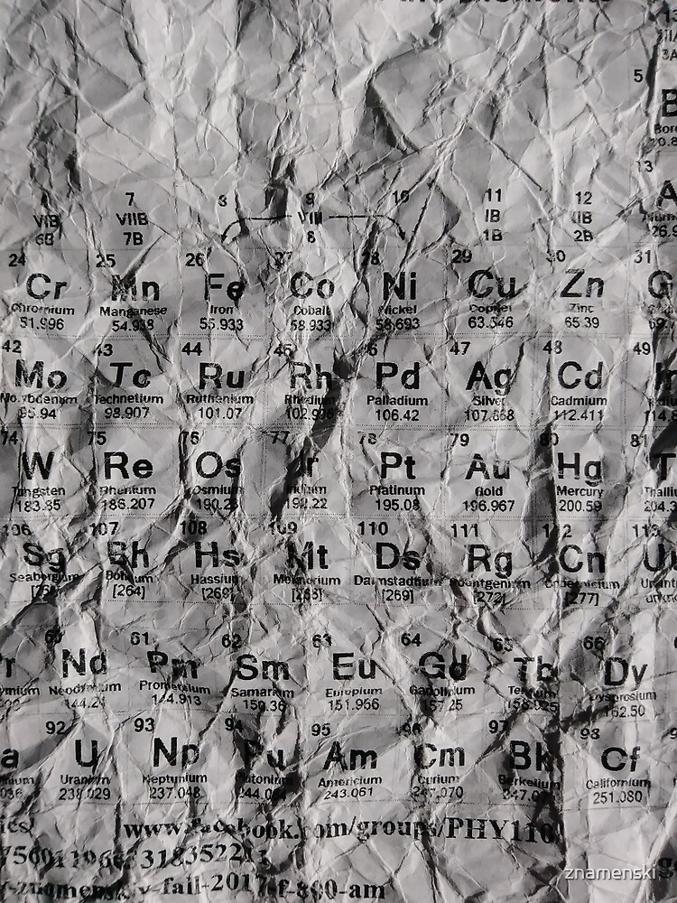 Таблица Менделеева, Периодическая таблица, Periodic Table of the Elements, #PeriodicTableoftheElements #PeriodicTable #Elements #Periodic #Table #Element #Chemistry #Helium #Периодическаятаблица by znamenski