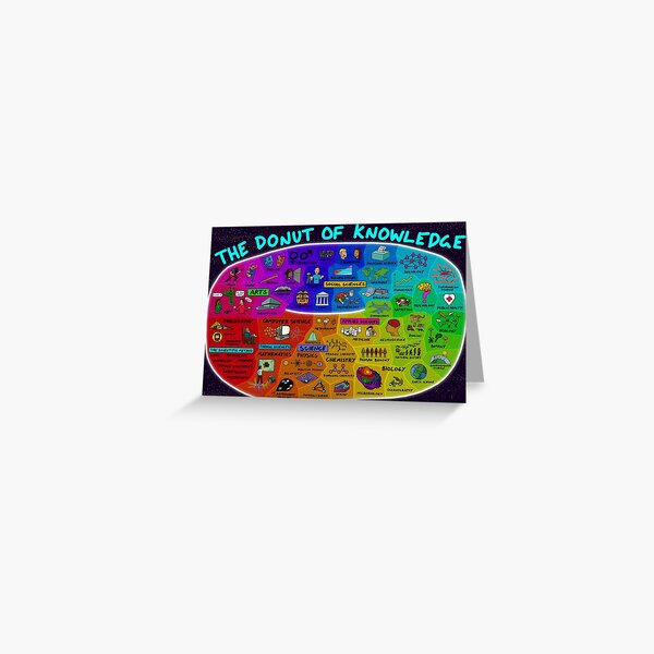The Donut of Knowledge Greeting Card