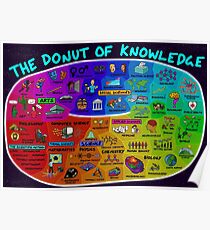 Der Donut des Wissens Poster
