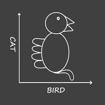 Artwork thumbnail, Cat/Bird Graph by Bethcentral Designs