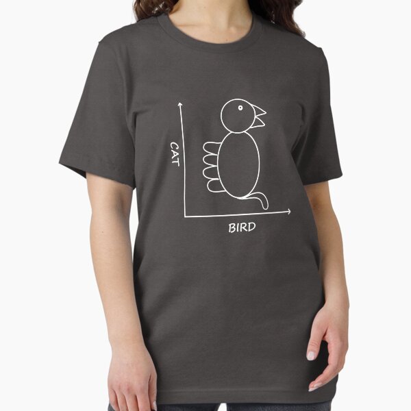 Item preview, Cat/Bird Graph designed and sold by Bethcentral Designs.