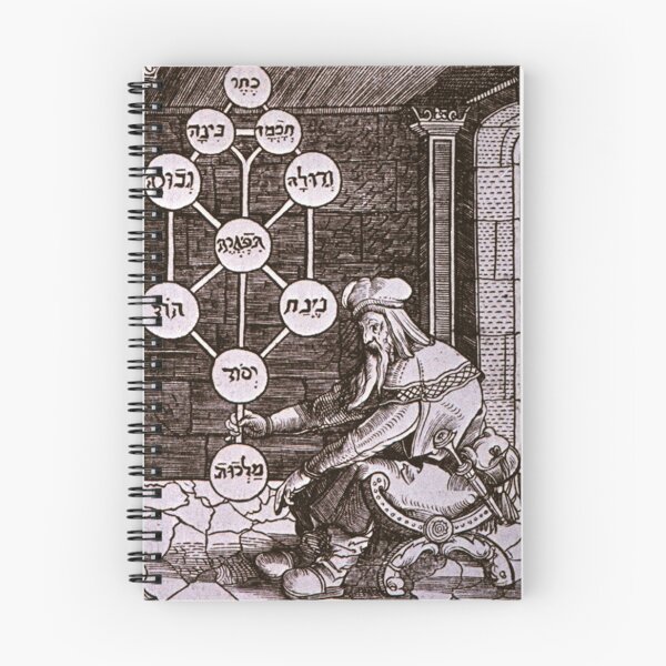 Item preview, Kabbalah designed and sold by HebrewLimited.