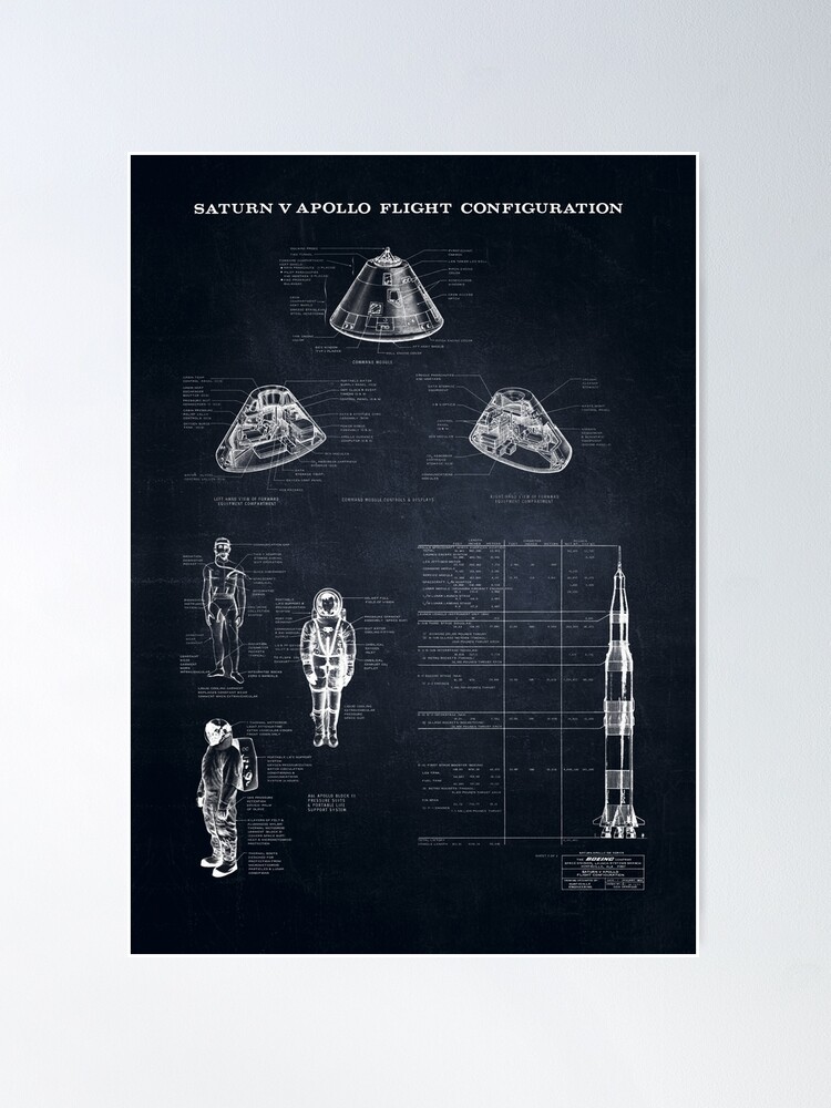 Alternate view of Apollo Saturn V Command Module Blueprint in High Resolution (black) Poster