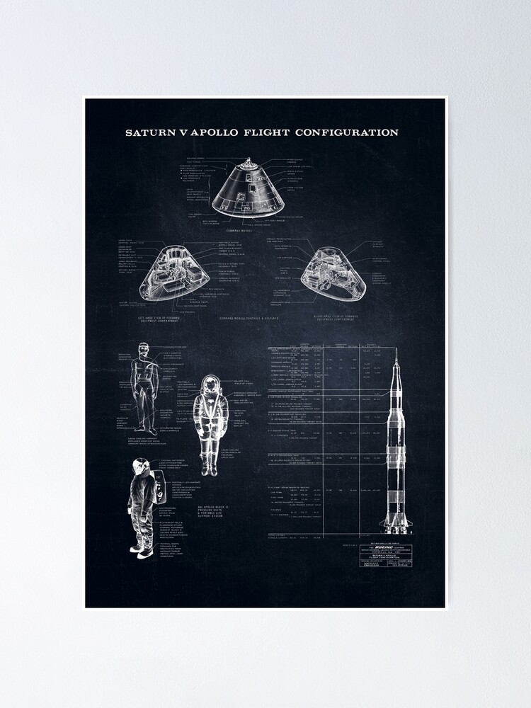 Alternate view of Apollo Saturn V Command Module Blueprint in High Resolution (black) Poster