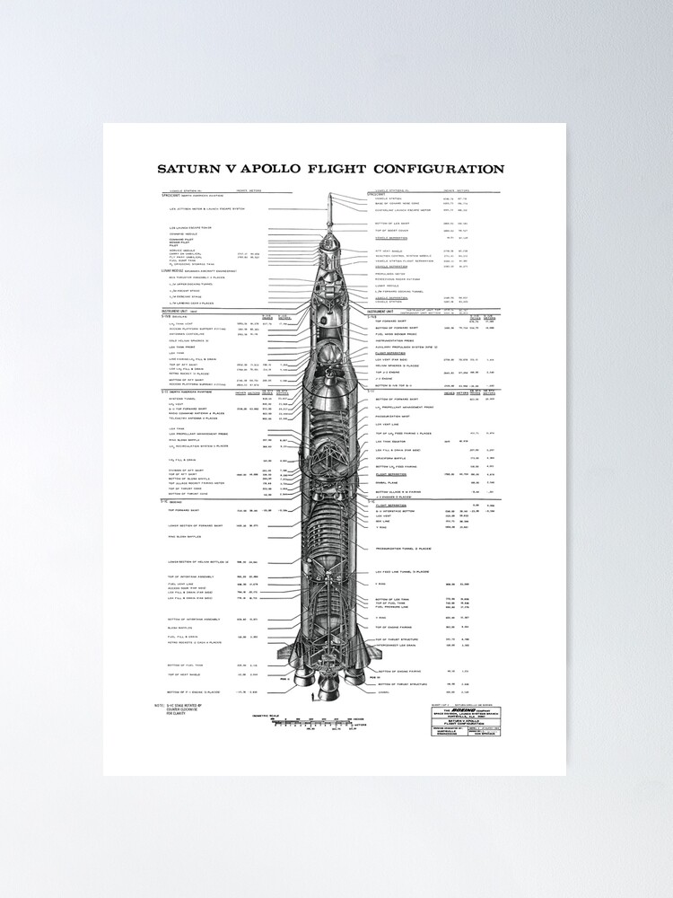 Alternate view of Apollo Saturn V Blueprint in High Resolution (white) Poster