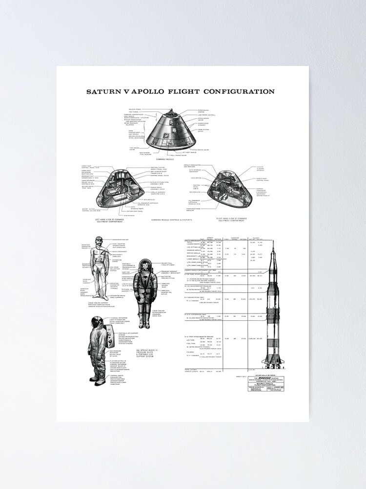 Alternate view of Apollo Saturn V Command Module Blueprint in High Resolution (white) Poster