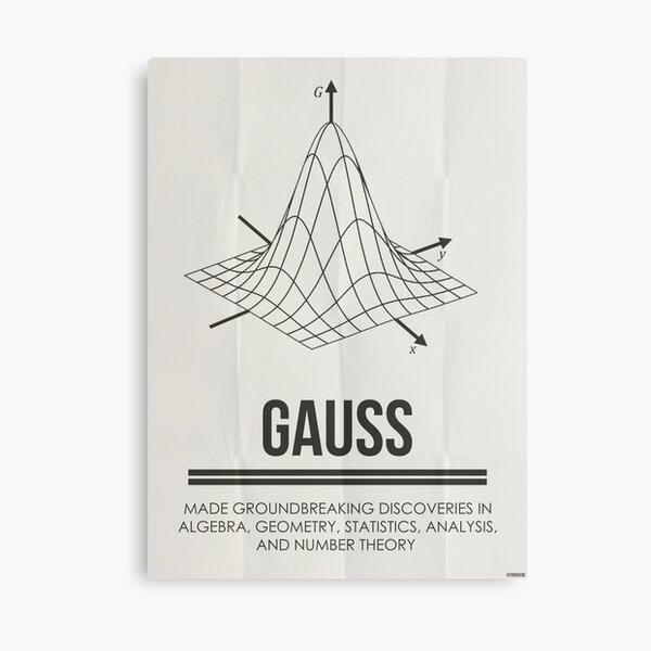 GAUSS - Mathematicians Collection Canvas Print