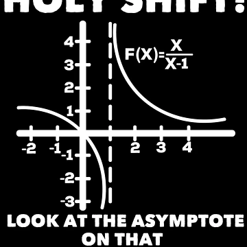 Artwork thumbnail, Math function by xGatherSeven