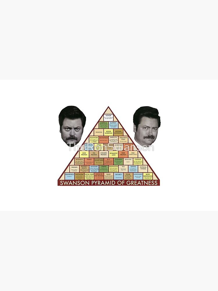Swanson Pyramid of Greatness by TheRonSwanson