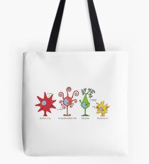 Meet your brain cells! - WIDE Tote Bag