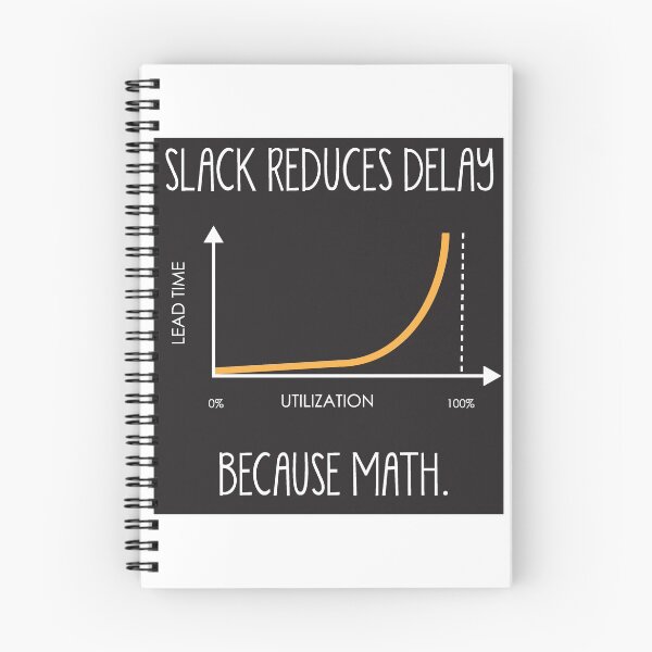 Item preview, Slack and Delay designed and sold by akannett.