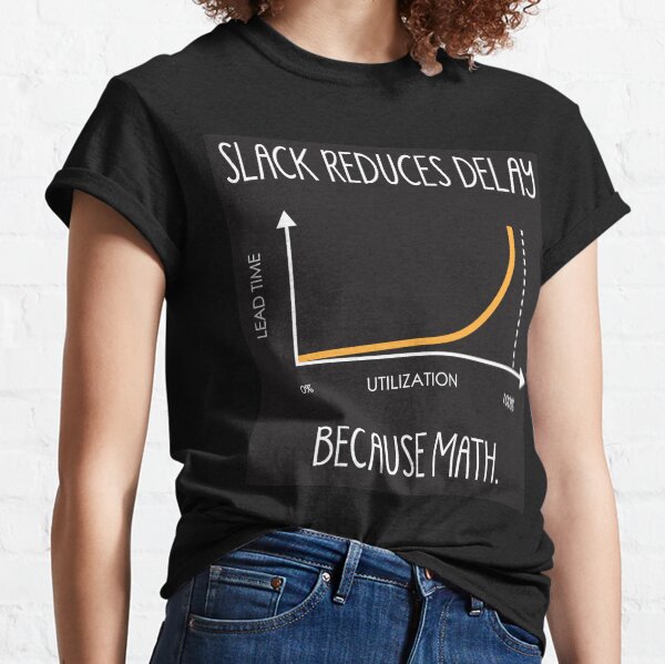 Item preview, Slack and Delay designed and sold by akannett.