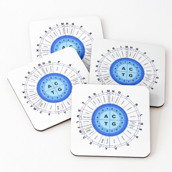 DNA, Genetic Code, Circle, Gene, Codon, Amino Acid. Coasters (Set of 4)