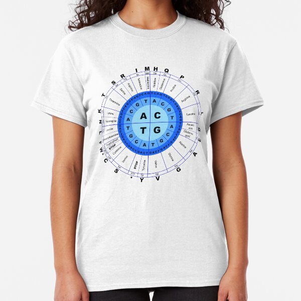 DNA, Genetic Code, Circle, Gene, Codon, Amino Acid. Classic T-Shirt