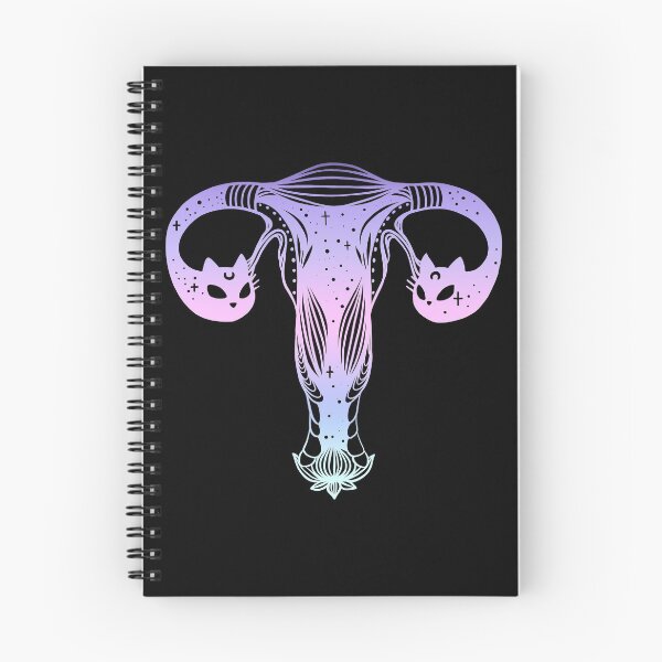 Item preview, Cosmic Ovaries Uterus Cat Heads designed and sold by cellsdividing.
