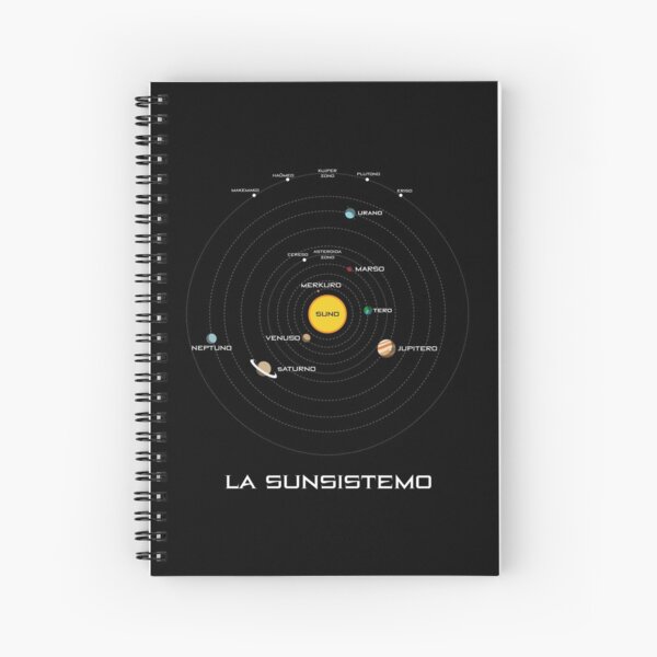 Item preview, La Sunsistemo - The Solar System in Esperanto designed and sold by jonizaak.