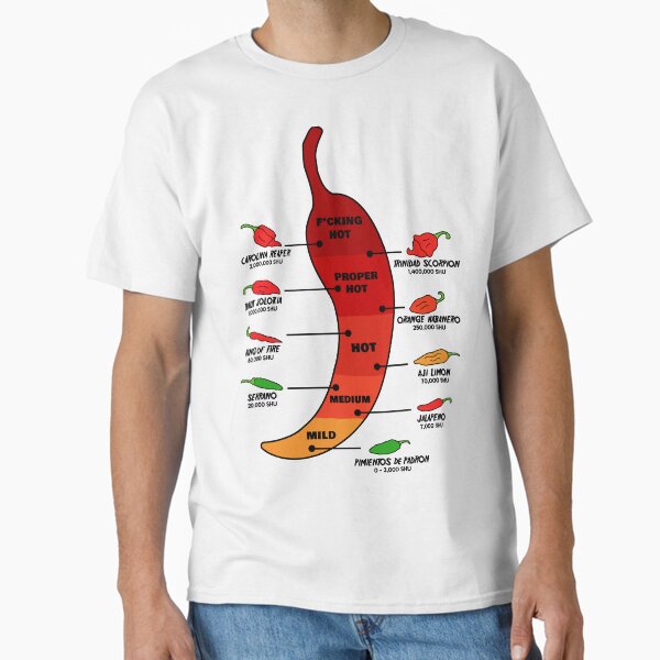 Item preview, Hot Chili Pepper designed and sold by Paralyzed Puppets.