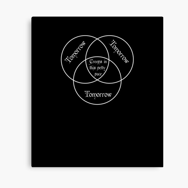 Dork Nerd Dweeb Geek - Venn Diagram