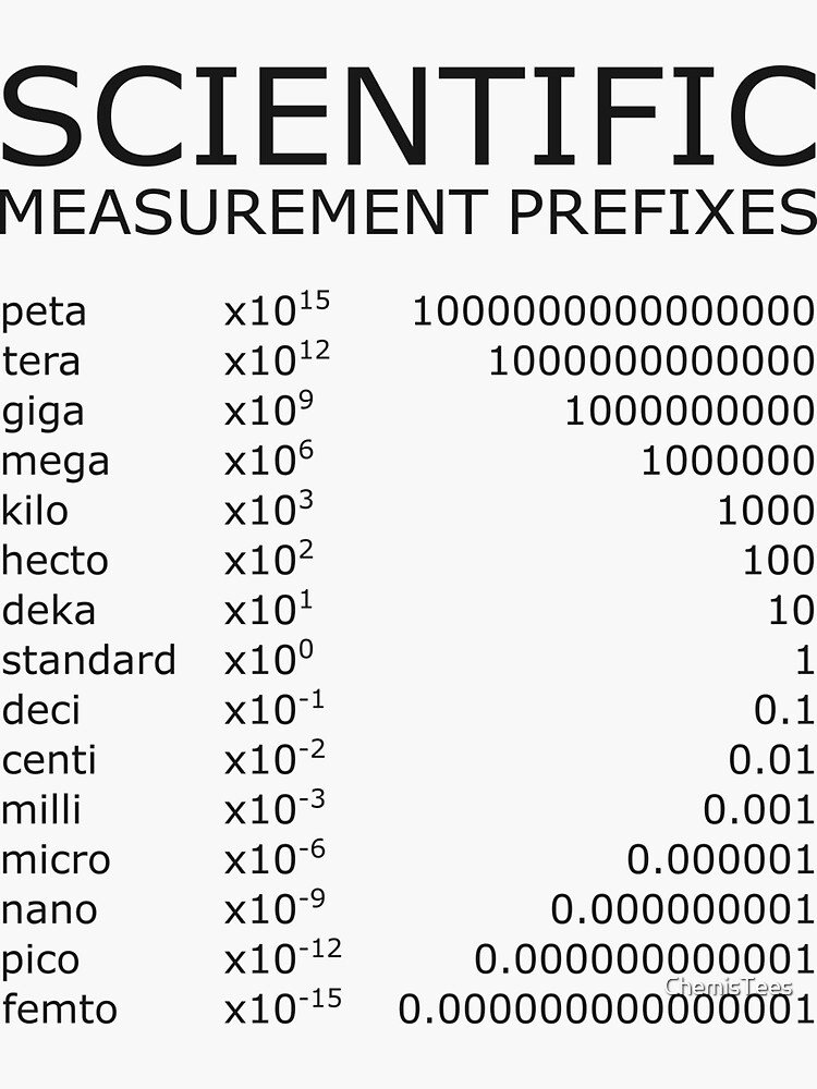 "Scientific Measurement Prefixes" Sticker for Sale by ChemisTees