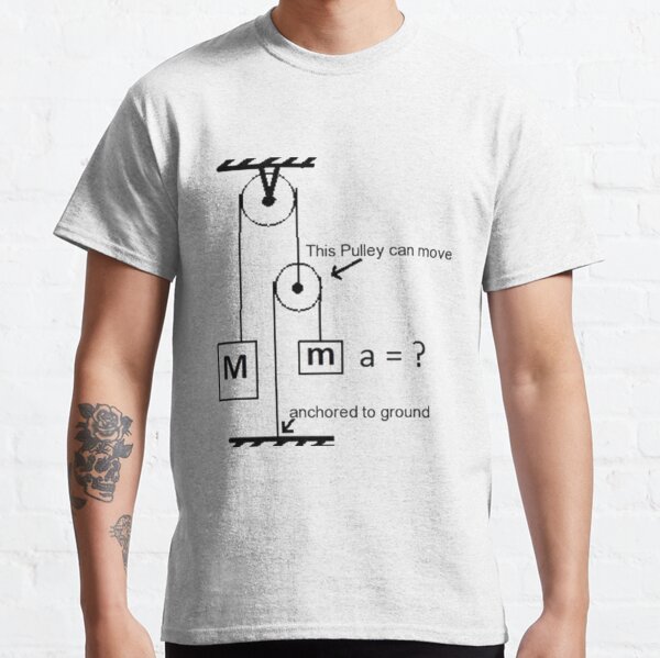 #Science #physics #education #scientific school symbol energy background illustration Classic T-Shirt