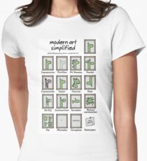 modern art simplified Women's Fitted T-Shirt